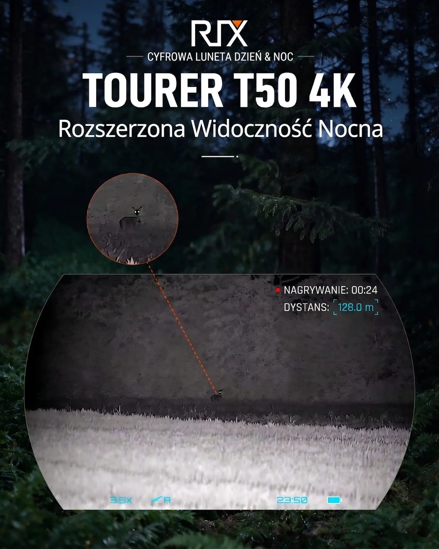 Przetwornik 4K w lunecie RIX